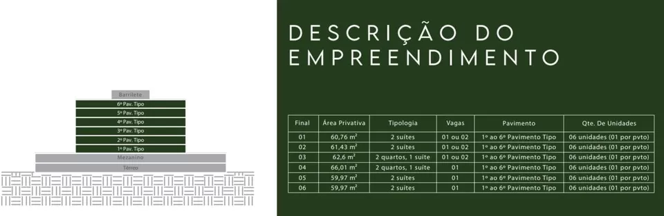 apartamento-a-venda-vila-rosa-goiania-go-reserva-do-parque-plantas